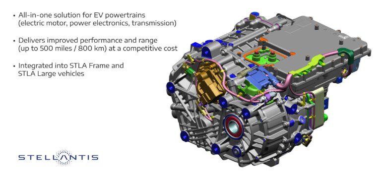 Stellantis Announces Major Investment To Support Battery-electric ...