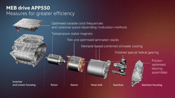 Volkswagen Reveals Drive System For All Electric Id Range Automotive Powertrain Technology 0266